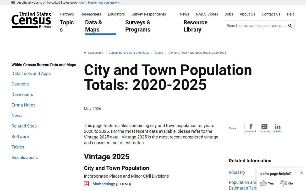 Crawfordsville population source for court docket routing context